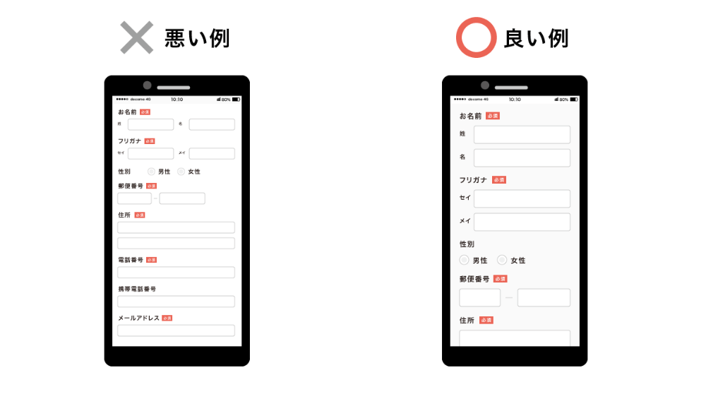 入力フォームとは?作り方やデザイン、作成ツールを紹介|KAIZEN PLATFORM