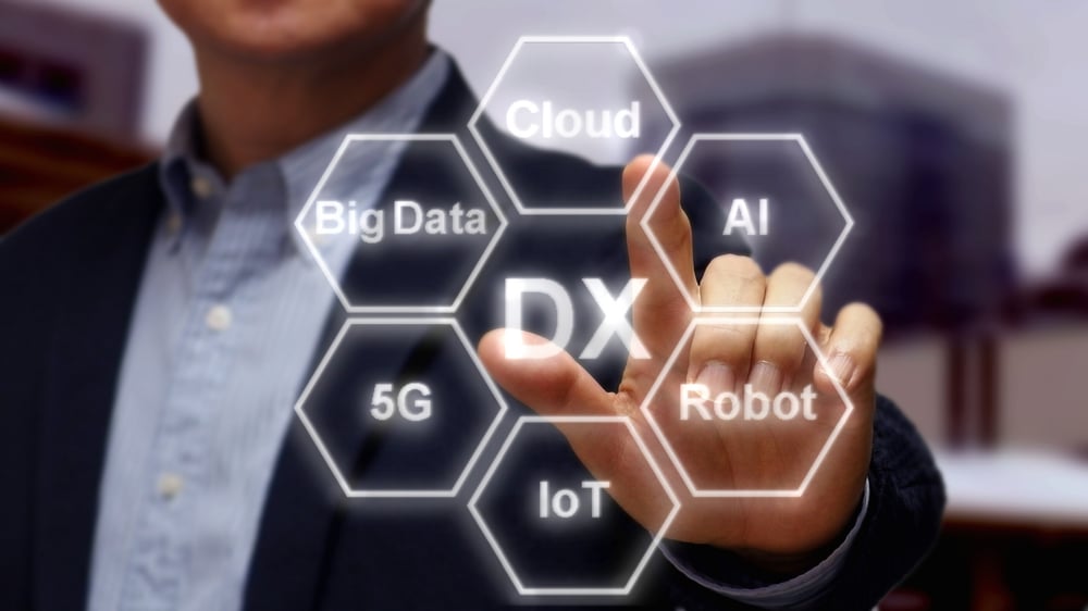 いまさら聞けない Dx の本当の意味 Dx成功の鍵は Ux にある Kaizen Platform いまさら聞けない Dx の本当の意味 Dx成功の鍵は Ux にある Kaizen Platform