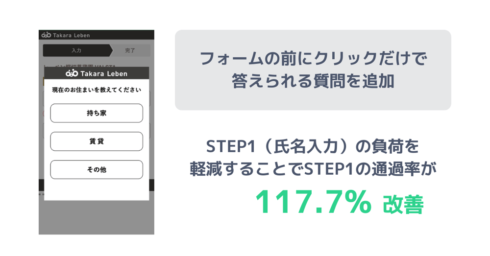 STEP1の通過率