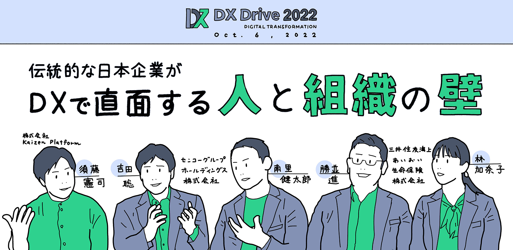 【DX Drive2022レポート】伝統的な日本企業がDXで直面する人と組織の壁 〜泥臭い人材・組織開発に取り組む2社の実例を大公開〜