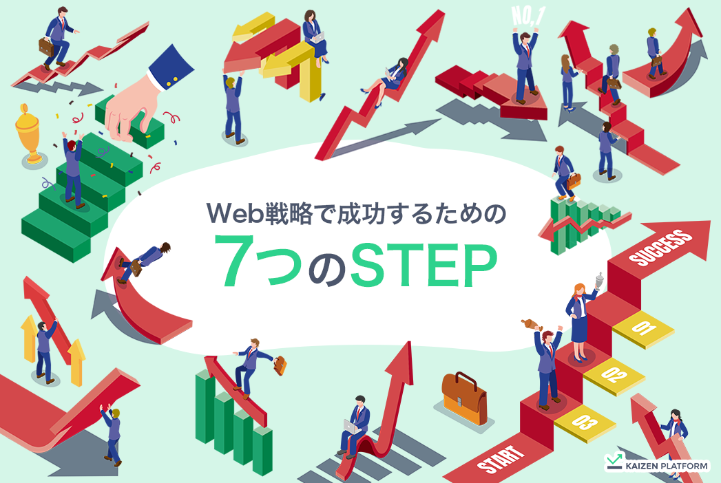 【22年最新版】Web戦略で成功するための7つのSTEP