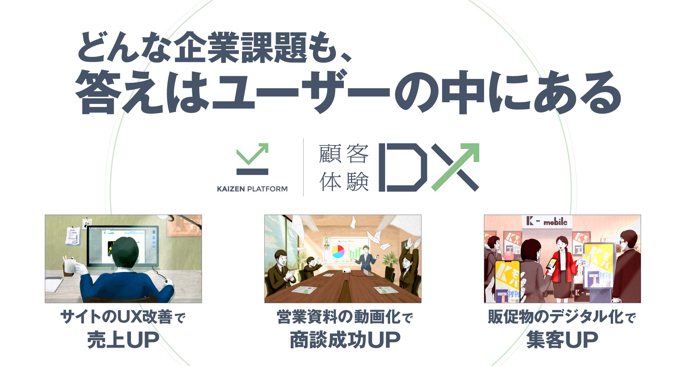 顧客体験DXとは? 顧客体験DXとは?