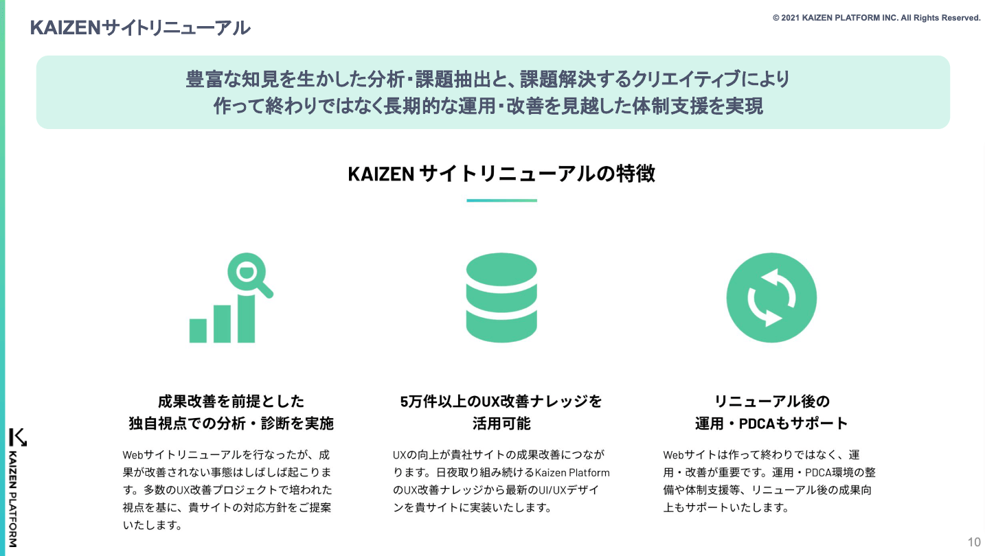 KAIZEN サイトリニューアルのご紹介 (1)